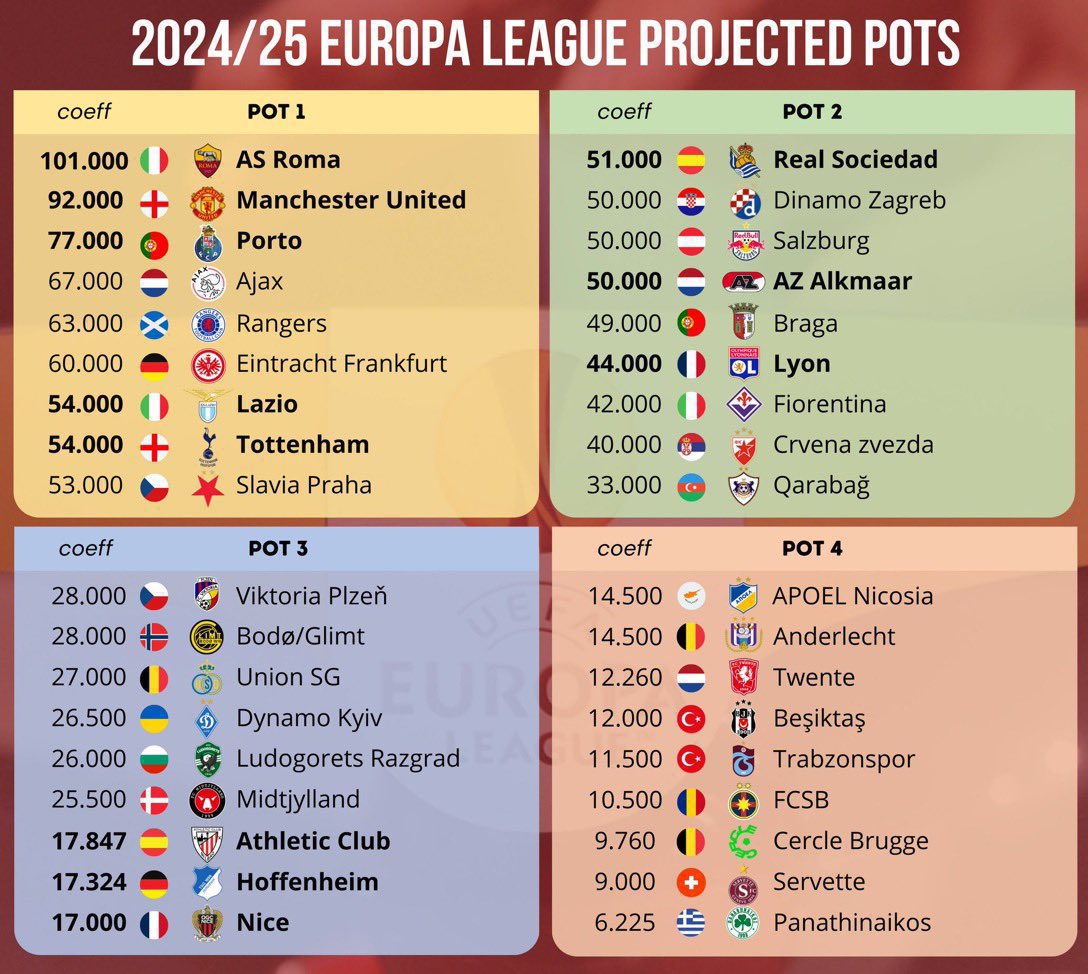 Kostićinho tweet media