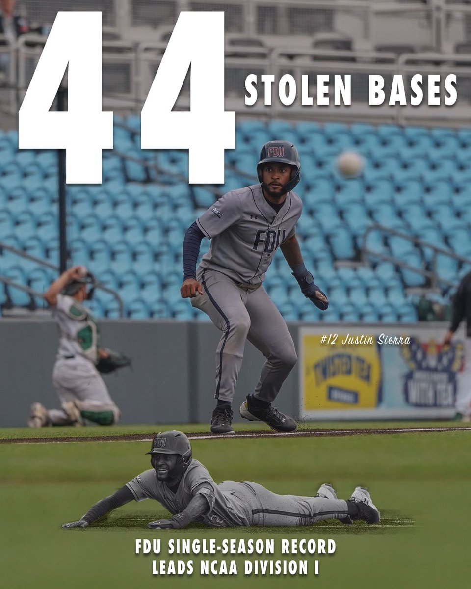 12 set the standard 🫡

#uKNIGHTED⚔️