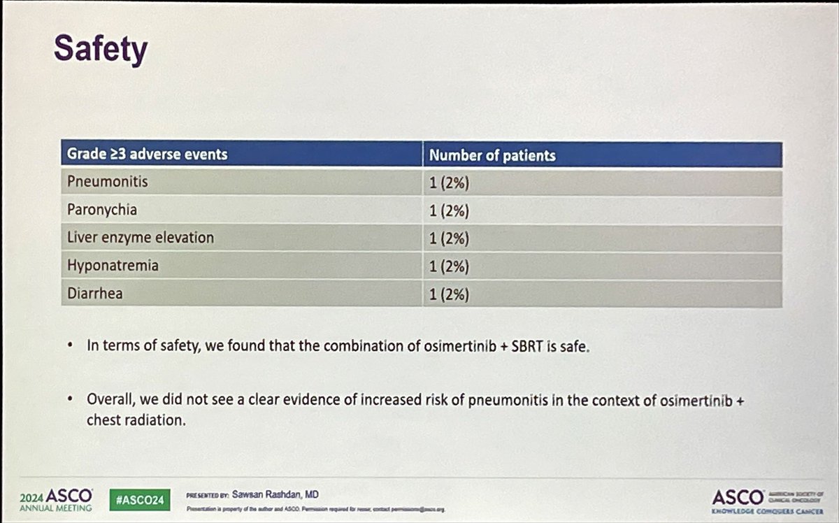 Osimertinib + SABR in EGFR+

🔹 Osi x2m, SABR to all sites, cont Osi
👍 mPFS 32.3m
👍 mOS 45m
👍 mDuration on Osi 32.4m
👍 Low Gr3+ AE

❗️small numbers 
❗️single arm study
❗️need details of SABR treatment 

🤔 survival better than FLAURA
🤔 Pt selection key here

#ASCO24 #LCSM