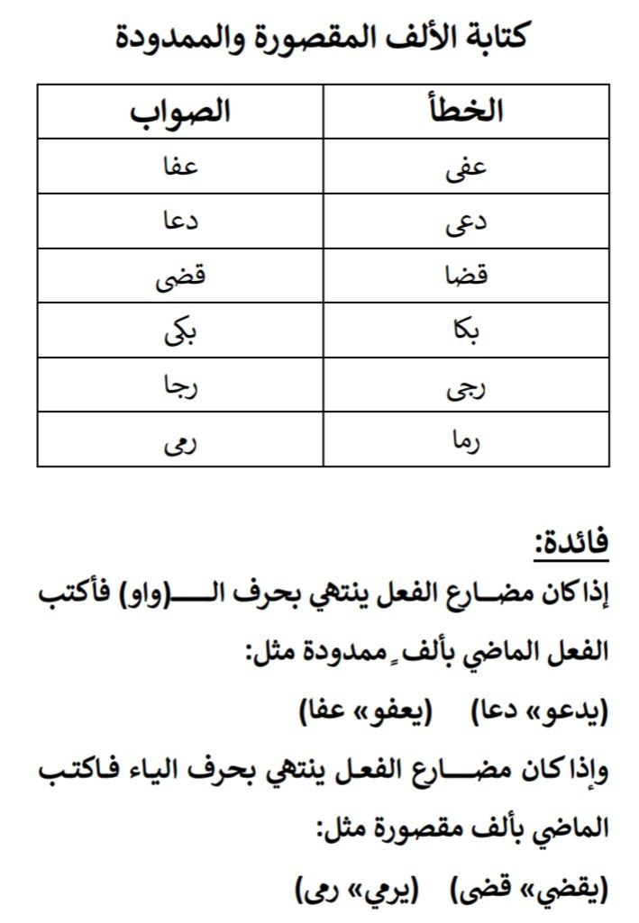 HaithamAlwazir's tweet photo. https://t.co/ZoIVPXc8CH