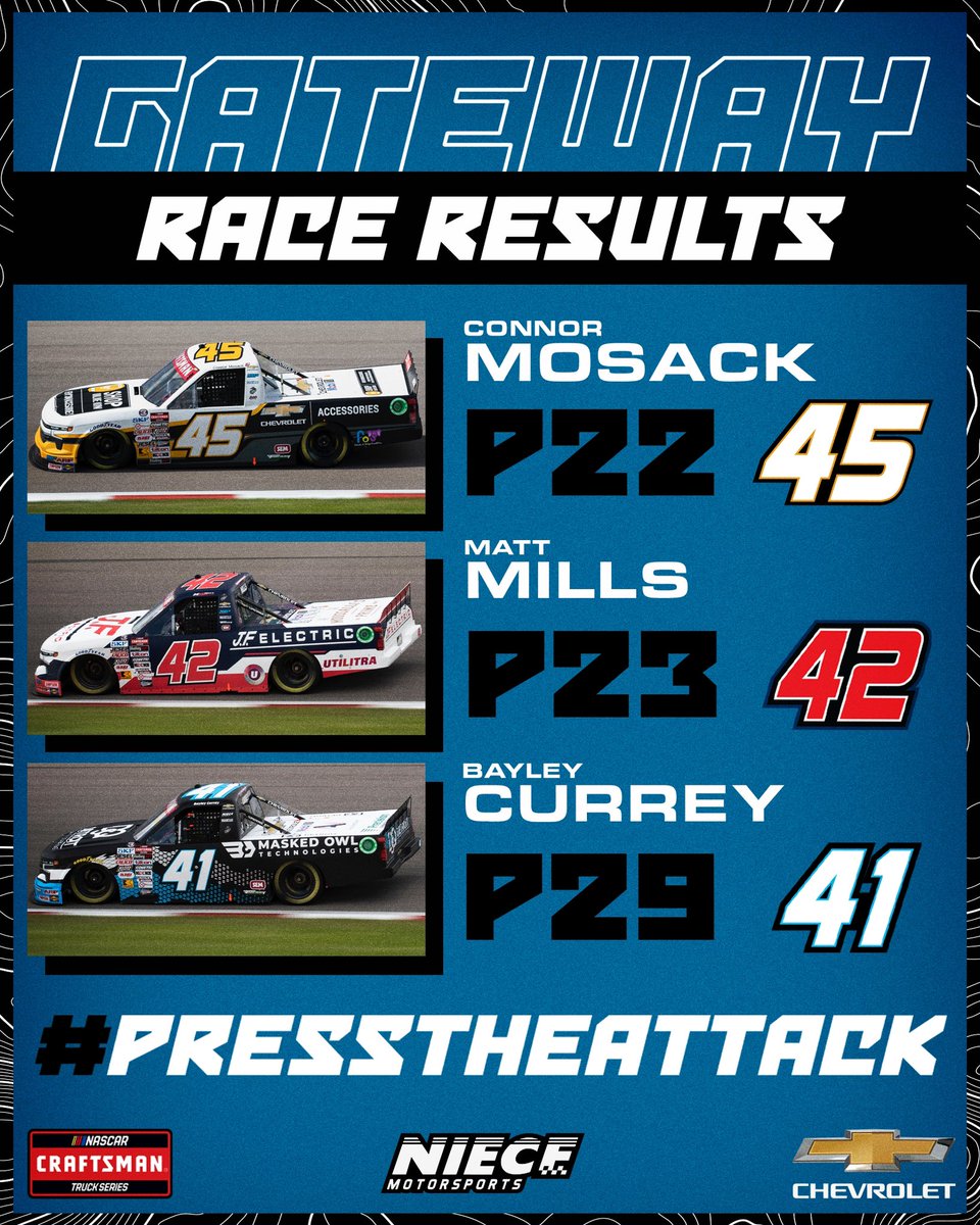 Just wasn’t our day. Results from @WWTRaceway: P22. @connormosack P23. @mattmillsracing P29. @BayleyCurrey Next race for us will be at @NashvilleSuperS on Friday, June 28th! #PressTheAttack | #TeamChevy