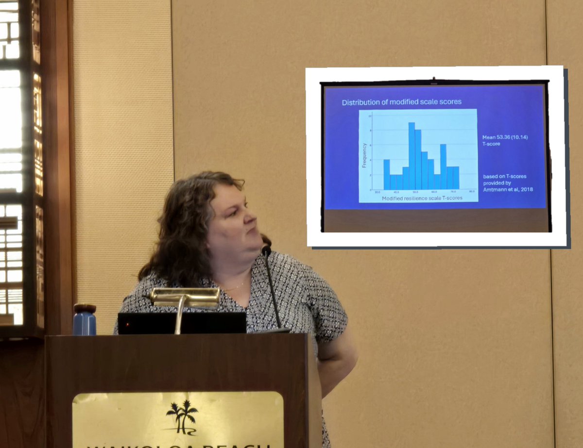Clinical Aphasiology Conference tweet media