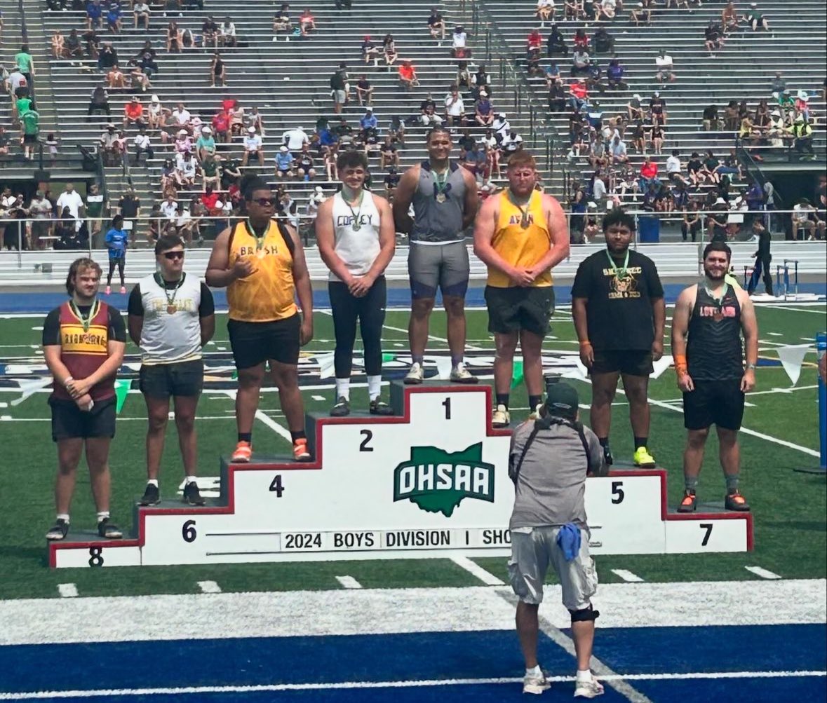 Congratulations to sophomore Max Riley on placing 8th in the state in shot put