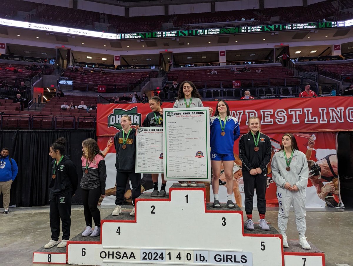 Avon Lake Athletics tweet media