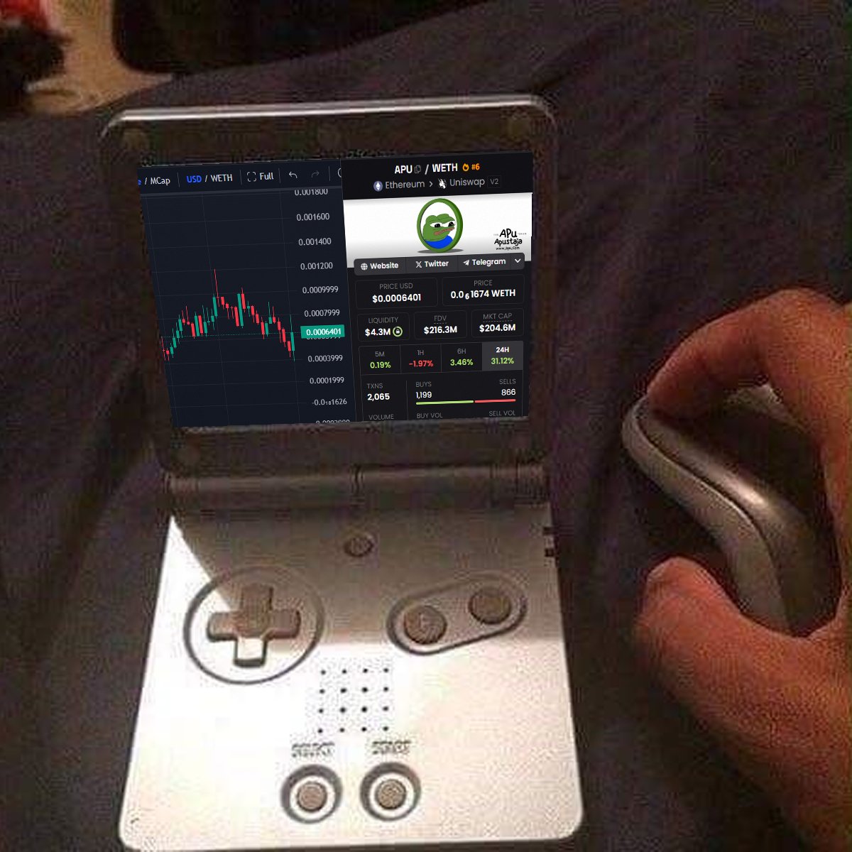 WallStreetBets tweet media