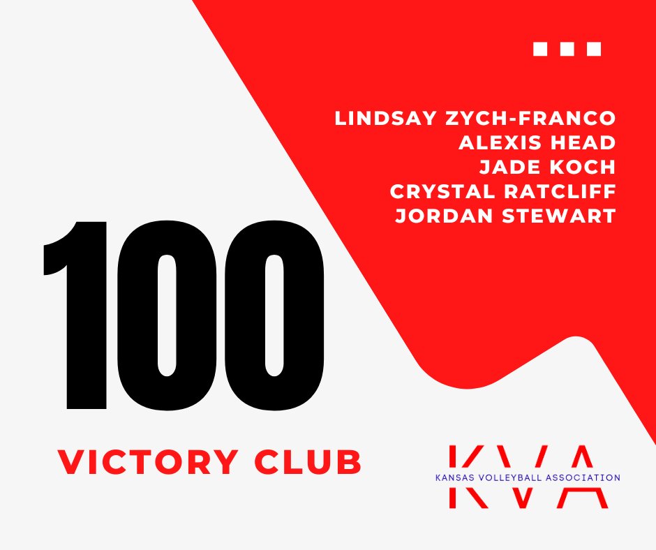 𝐎𝐮𝐫 𝟐𝟎𝟐𝟑-𝟐𝟎𝟐𝟒 𝐕𝐈𝐂𝐓𝐎𝐑𝐘 𝐂𝐋𝐔𝐁!
.
.
.
.
𝐖𝐞𝐥𝐜𝐨𝐦𝐞 𝐜𝐨𝐚𝐜𝐡𝐞𝐬 𝐭𝐨 𝐭𝐡𝐞 𝟏𝟎𝟎 𝐜𝐥𝐮𝐛!