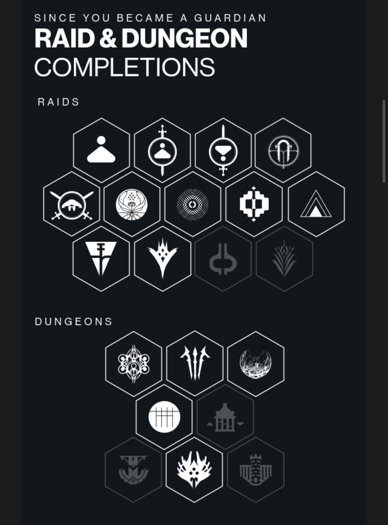 dolemitedawiz on X: “Here’s my Dungeons and Raids from both 