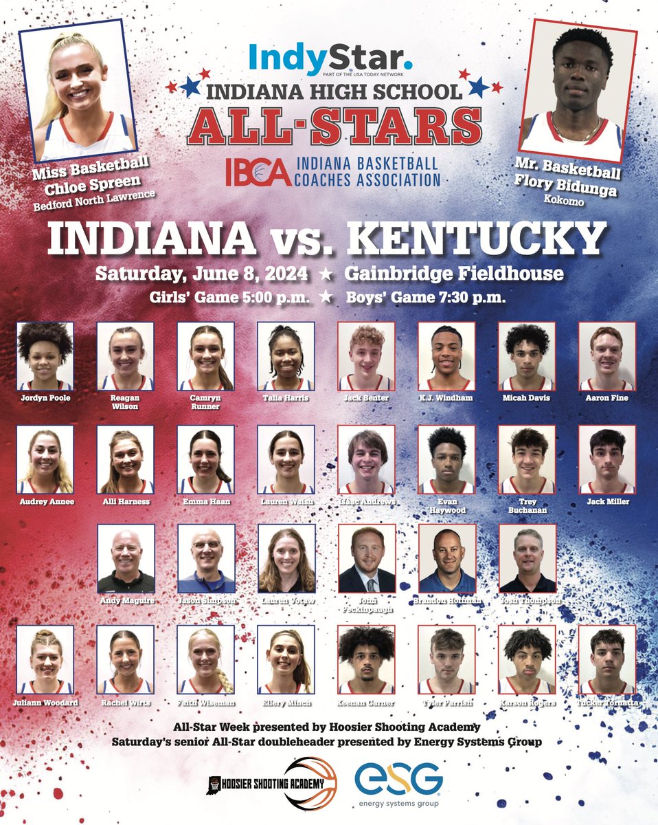 Beat Kentucky