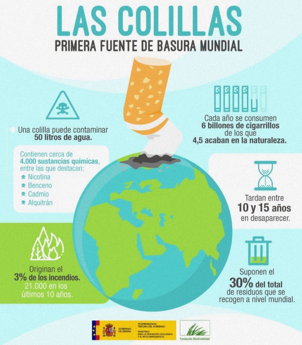 GloriaVzquez9's tweet photo. #Zarautz #kerikgabekohondartza #ezerre #playassinhumo 
No fumes en la playa. Las colillas envenenan el mar y el humo tus pulmones y los de quienes están cerca. https://t.co/t7TNbSJol4