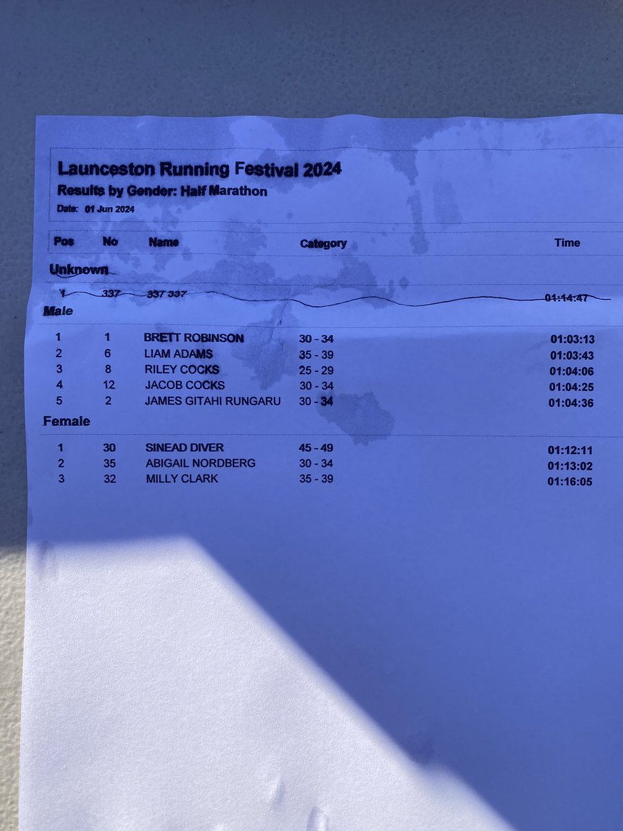 Brian Roe tweet media