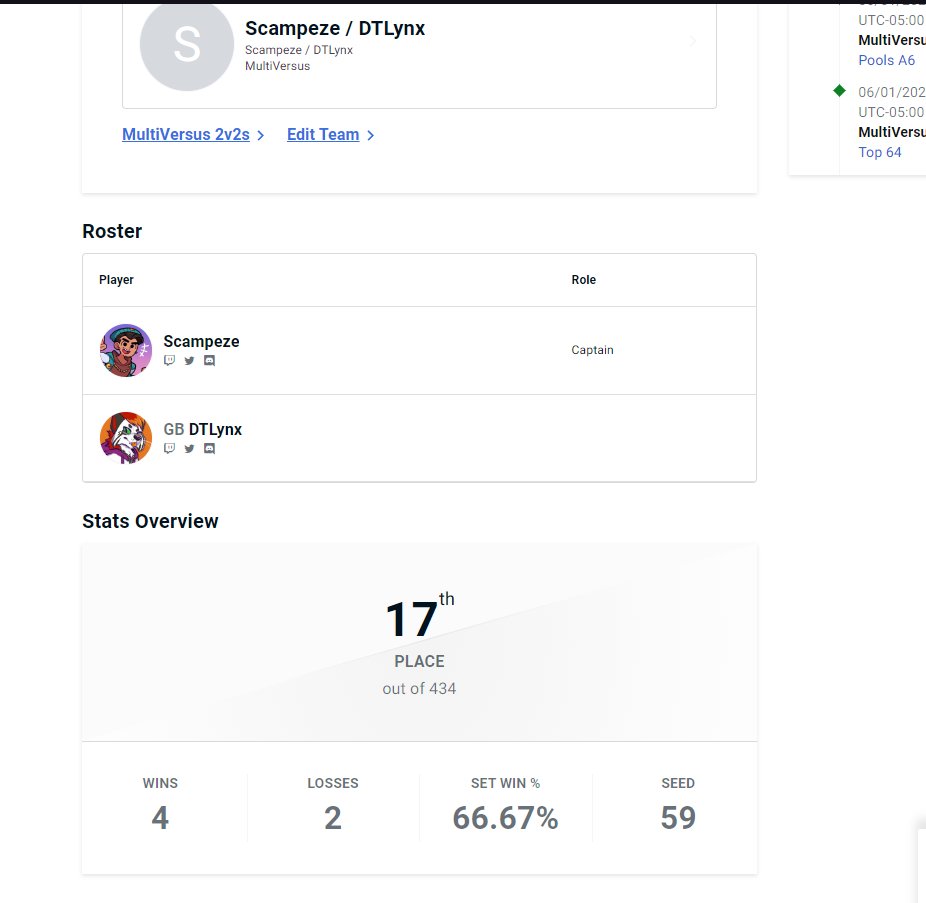 out at 17th me and <a href="/scampeze/">Scampeze 🍤</a> was cooking hittin clips in bracket. not bad for first major. theres like 6 characters in this game rn tho can't wait for this first patch ggs all

decently happy with our performance tho