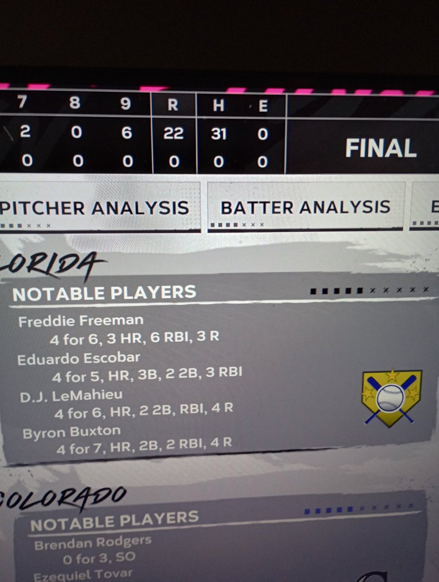 keith_durden32's tweet image. 