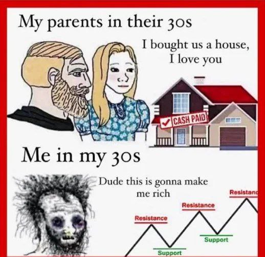 wallstreetbets (@wallstreetbets) on Twitter photo 