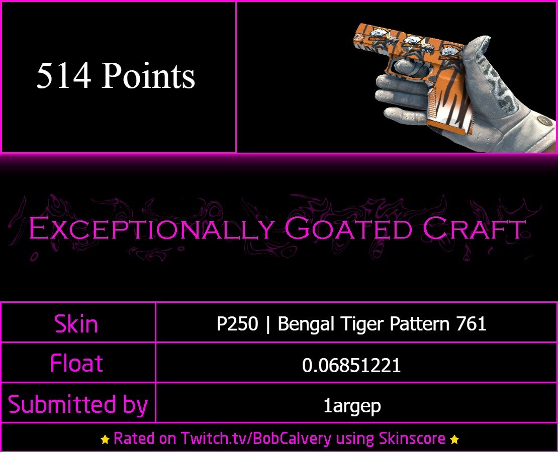 _largeP's tweet image. Another @BobCalvery stream another rating and a covert W