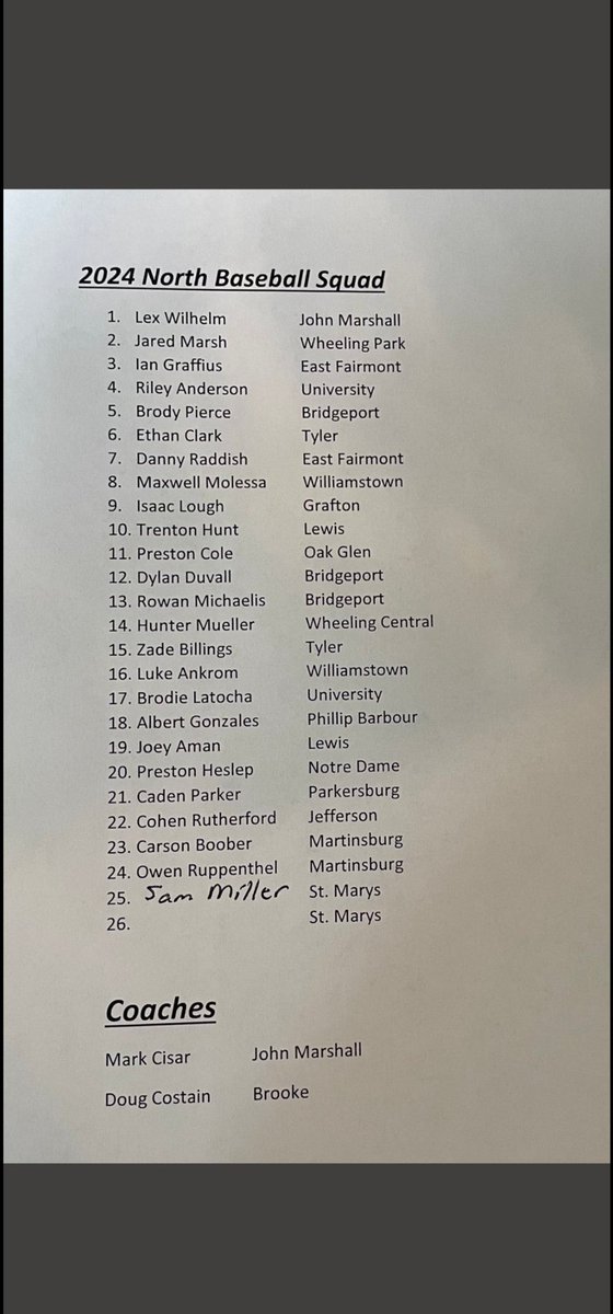 RutherfordCohen's tweet photo. I got selected to play in the WV North-South All-Star game this weekend. @CoreyKubbs @MVNUBaseball @sean_mac89 @SnyderBaseball https://t.co/jlbMohKJhG
