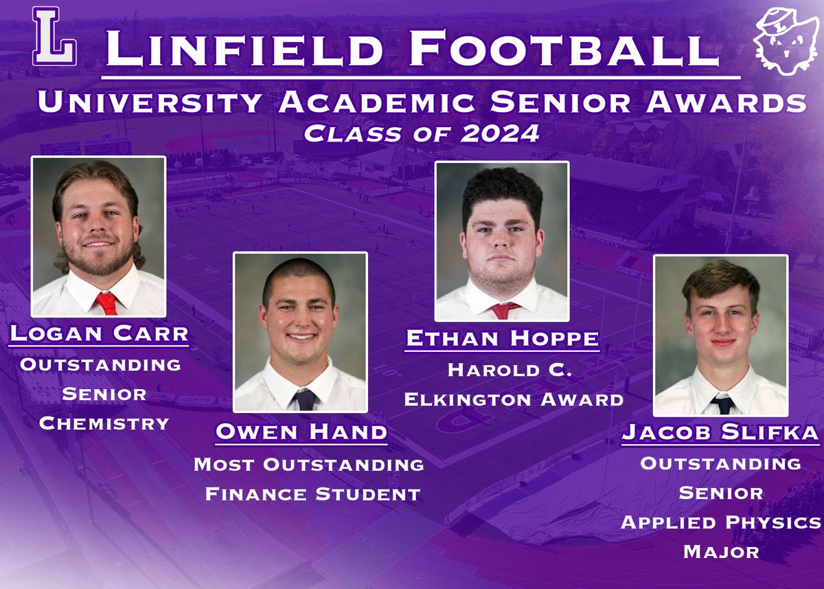 CoachSmithCats's tweet image. Proud of our guys being awarded amongst the best in their majors.   Well done!