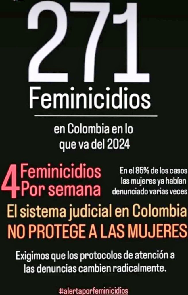 MMBarco's tweet photo. Sigue la cuenta progresiva de feminicidios en nuestro territorio...
Por un territorio Reconciliado con las mujeres.
Por un territorio para la VIDA.
@infopresidencia 
@MinIgualdad_Col
@FiscaliaCol 
@PoliciaColombia 
@MinSaludCol 
@MinInterior 
@DefensoriaCol 
@MinjusticiaCo https://t.co/38bKmGNyhZ