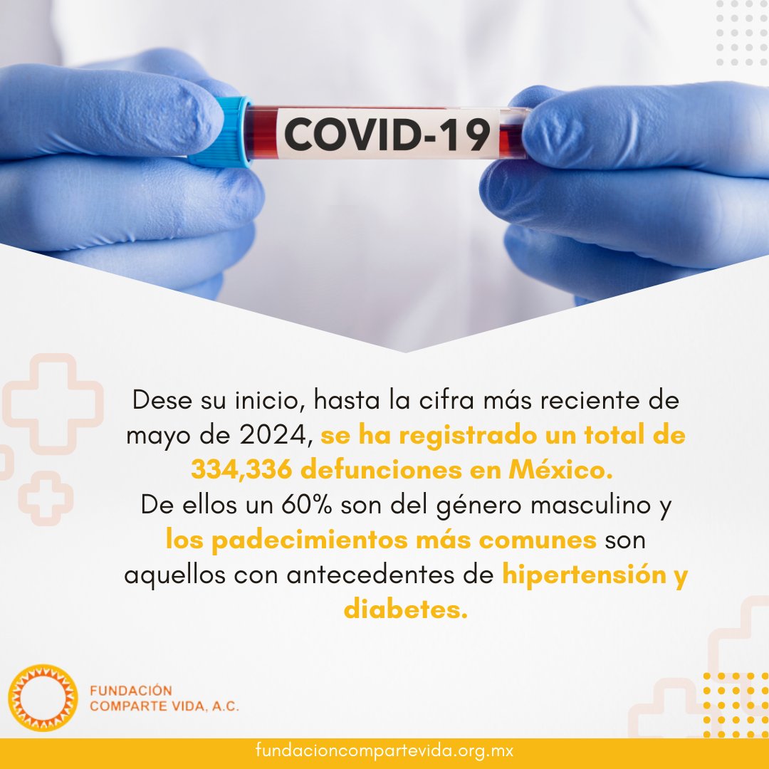 F_ComparteVida's tweet image. En Fundación Comparte Vida, cuidamos de tu salud y la de tus seres queridos. 💚 Ofrecemos Test PCR a precio accesible. 🧪 Consulta el precio y agenda tu prueba hoy. 📞 55-5280-9992 📲 WhatsApp 55-6100-4949. ¡Juntos vencemos al COVID-19! 💪 #Cuídate #ComparteVida #TestPCR