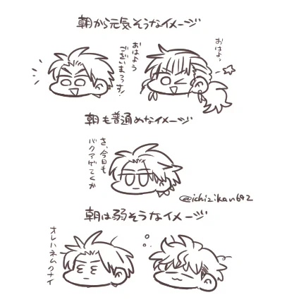 らくがき…あくまで私個人のイメージです。 
