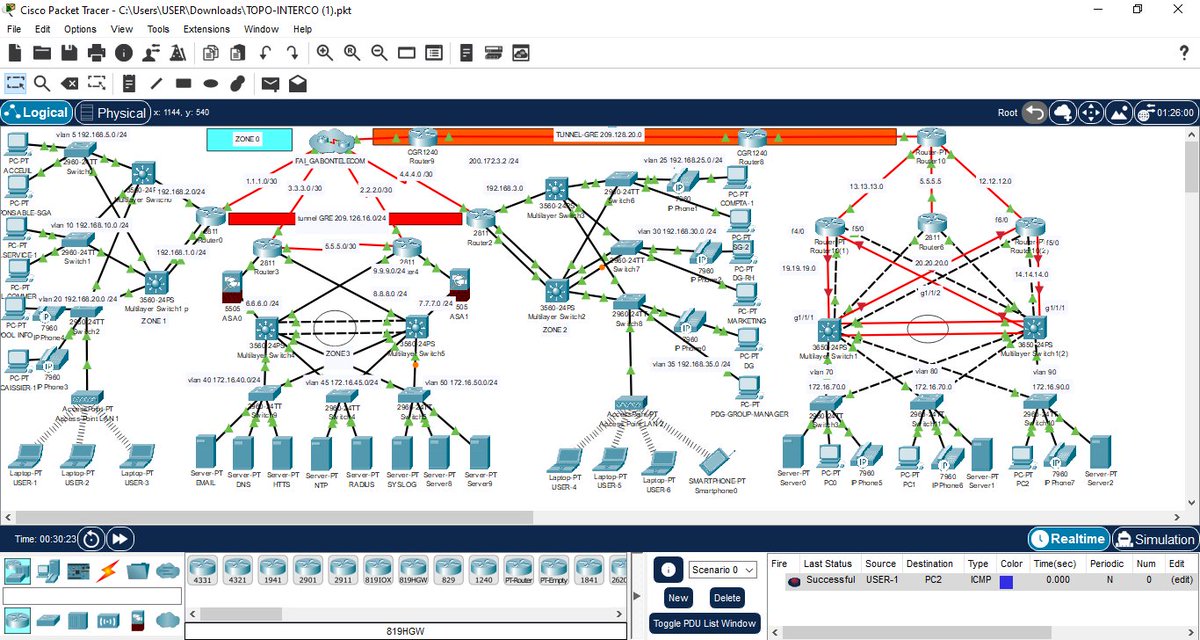 CiscoNetAcad's tweet photo. "Interconnection site to site telephony IP" - Ken Haldritch

Thank you for sharing your awesome topology! 🎉 Learn how you can get started with #CiscoPacketTracer - click here: https://t.co/G4vbNN1l9t https://t.co/wgiQ6I8KoB