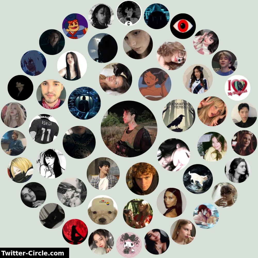 Meu Círculo de Interação no Twitter

➡️ infinityweet.me/interaction-ci…