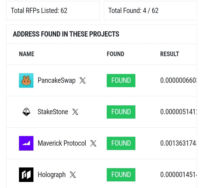 Check your LayerZero RFP $ZRO rewards Eligibility.

Mine 4 out of 62 protocols 🥲.

👉 wenser.vercel.app/check/layerzer…