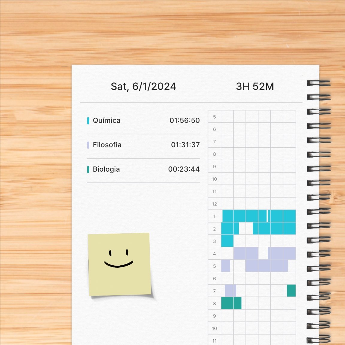 yeonstudy's tweet image. ~ ⌗ studylog 01/06 ⊹