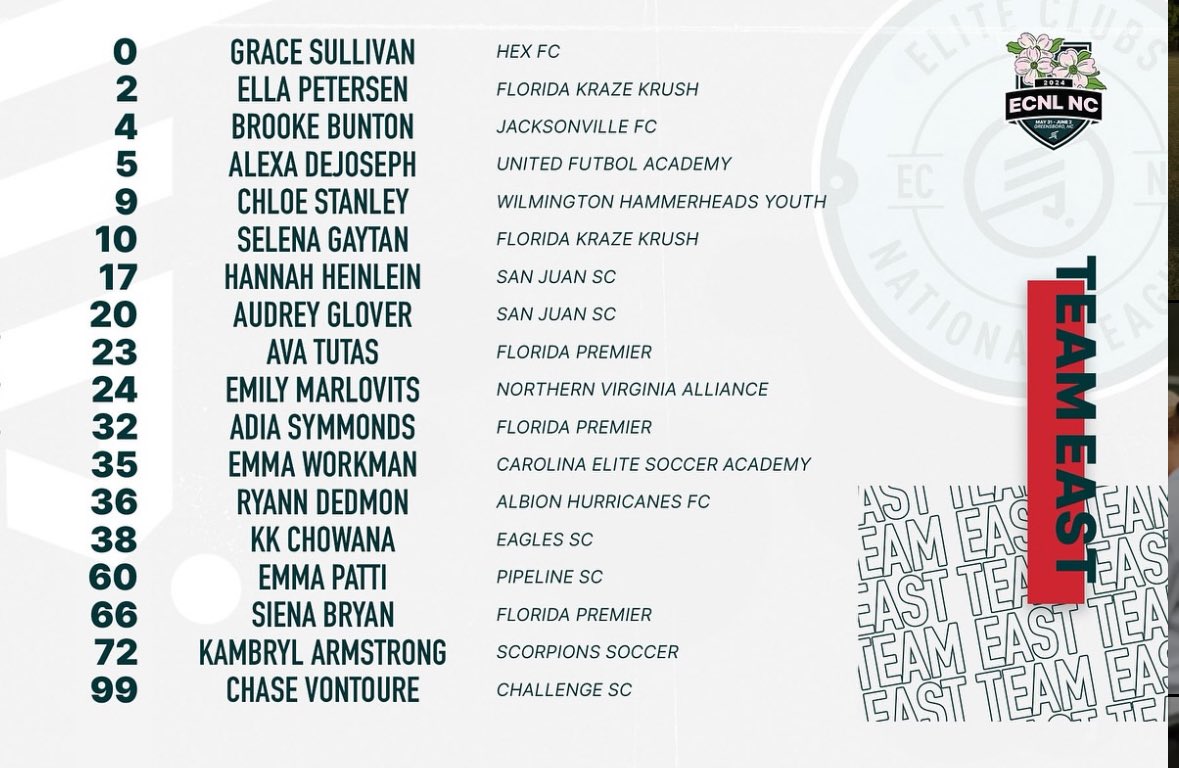 Siena Bryan tweet media