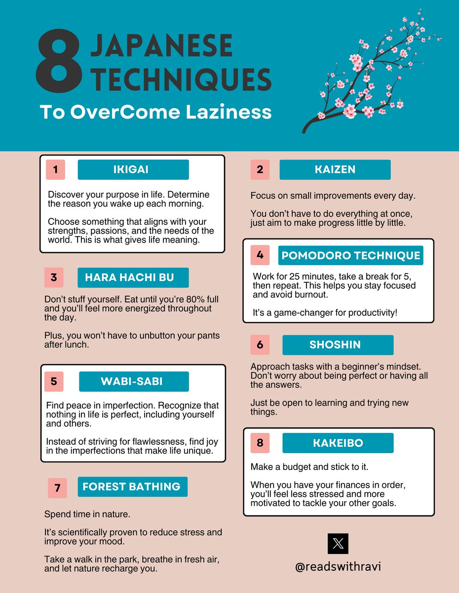 readswithravi's tweet image. 8 Japanese Techniques to Overcome Laziness ‼️