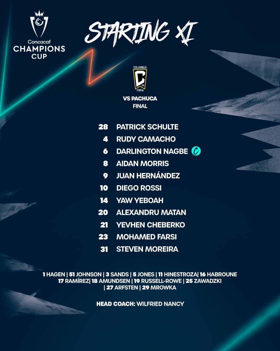 👥 <a href="/ColumbusCrew/">The Crew</a> starting XI for the #ConcaChampions Final!