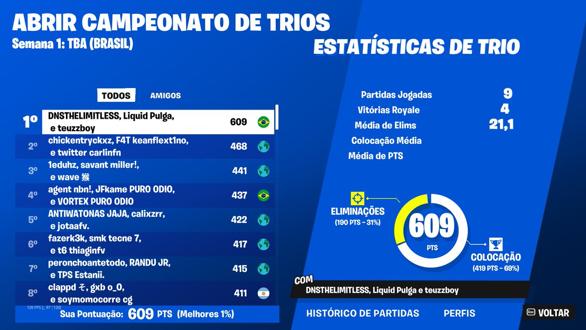 1st FNCS TRIO GRAND FINALS😍