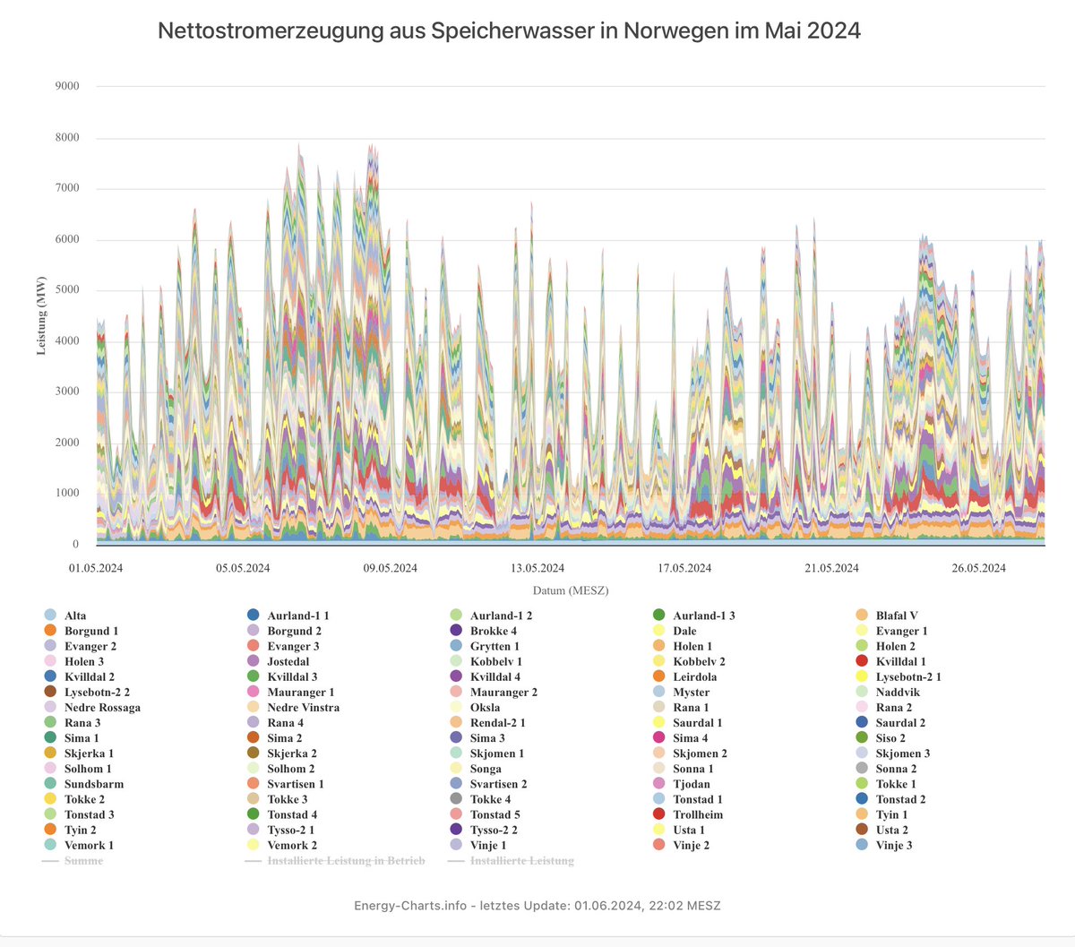 Eivind Salen tweet media