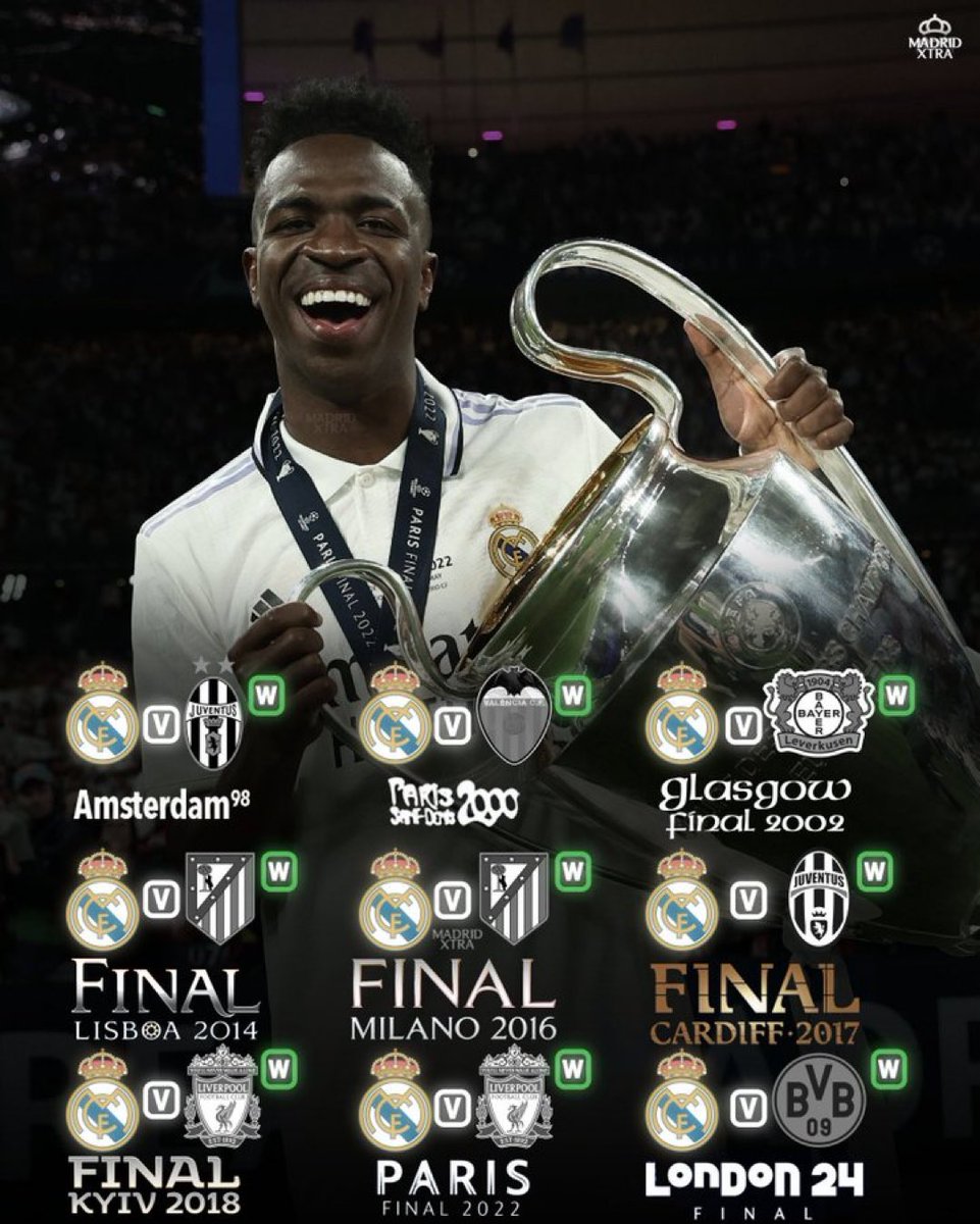 Real Madrid in the last 9 Champions League finals: 9 wins, 0 losses.