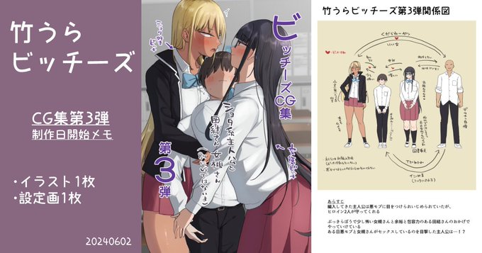 (全体公開)関係図とあらすじラフです🙏
ファンボックス
https://t.co/fmvigZP7HN
ファンティア
https://t.co/KPv8mIz2cc 