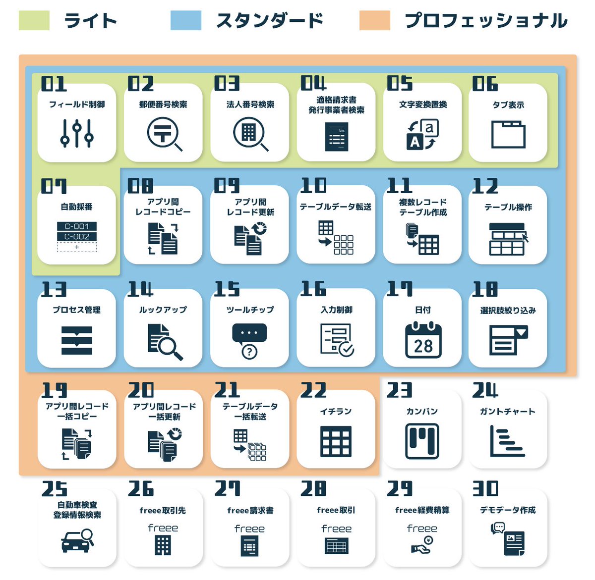 create_new_air's tweet image. 🐧キントーンをもっと便利にするプラグイン販売中！🐧

キントーンの力を最大限に引き出すプラグイン、
試してみませんか？

🔍 詳細はこちらからチェック 👇
crena-shop.com/kintone/plugin/

✨ 特徴 ✨
・アプリ数無制限
　　複数のアプリにプラグインを設定しても料金定額。
・ユーザー数無制限…