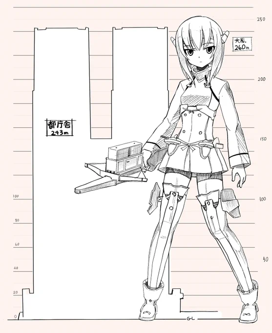 大鳳(゜-゜) 