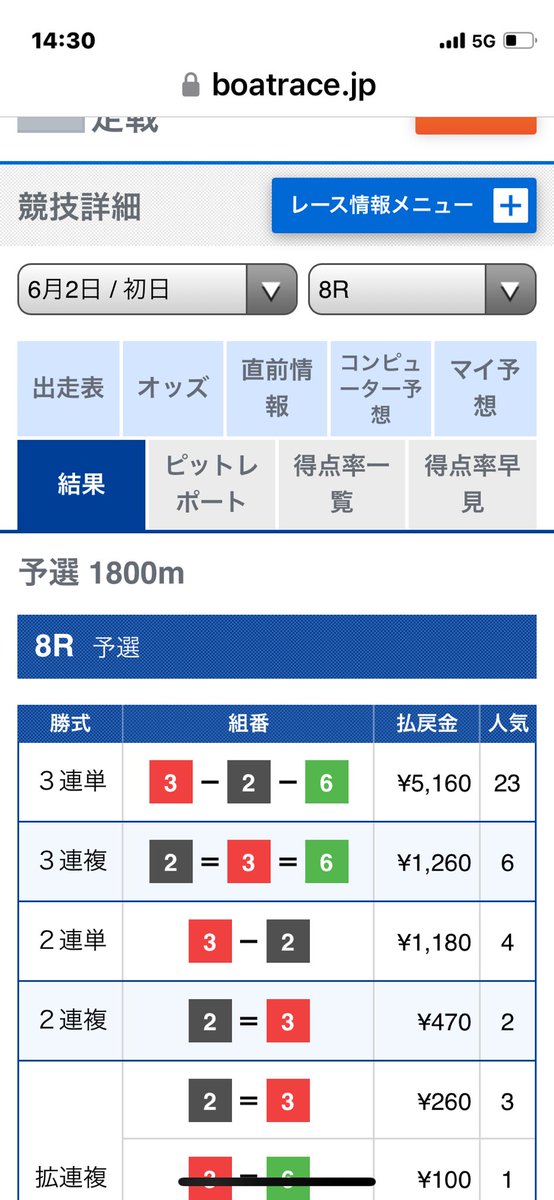 cub_boat's tweet photo. 1万プラった
帰る💨 https://t.co/h1EaDKoo7L