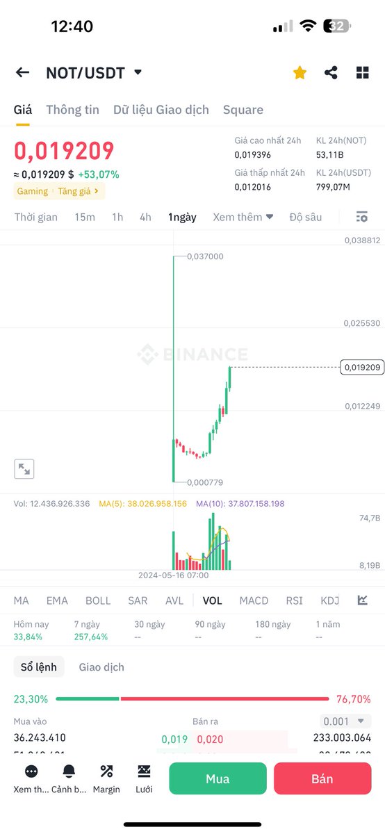 Ngoạ Long tweet media