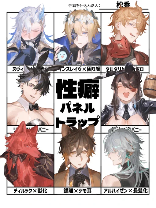 性癖パネルトラップやりました～!
リプくれた方ありがとうございました! 