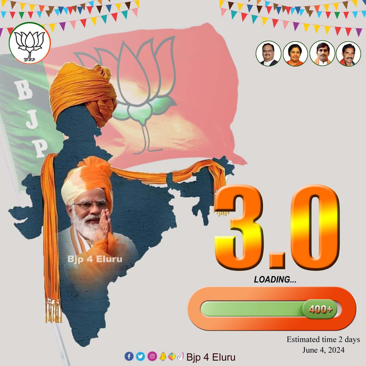 bjp4elurujilla's tweet image. 3. 0 loading..... 

@narendramodi @BJP4Andhra @PurandeswariBJP @chowdaryg @bvsnBjp 
#Modi4ViksitAP