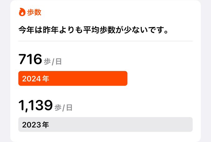 うるせー。 https://t.co/yVqUCHbxvj<a href="/tag/bigo"class="tags"><span>#bigo</span></a>