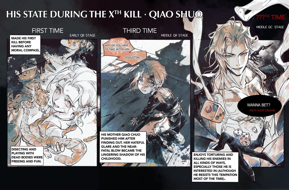 #crowdedsilence #oc #ocart
THEIR STATES DURING THE Xth KILL 