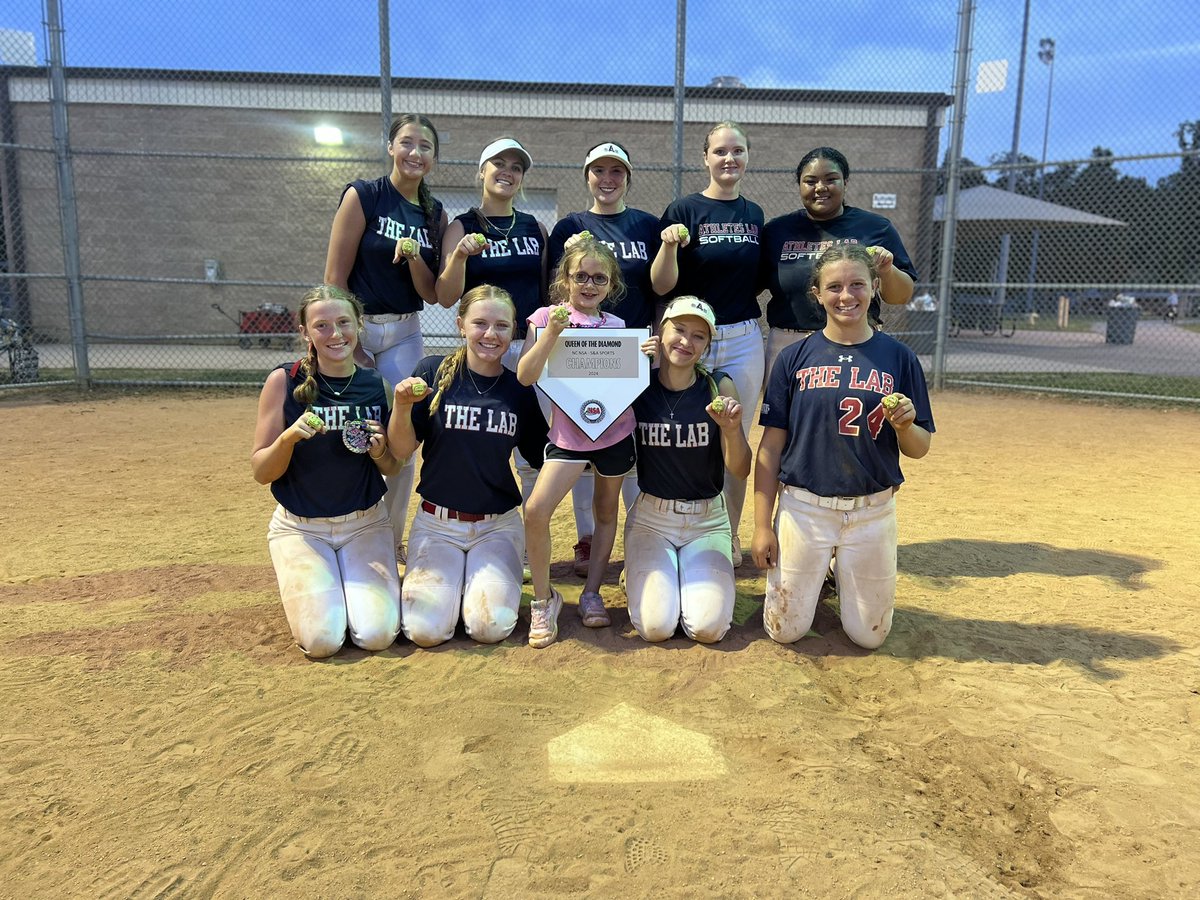 Athletes_Lab's tweet photo. Congrats to HS Showcase Softball going 4-1 today and winning championship 11-3!  @kyndalm42 2H and HR!  @ClontzMaddy 3 H @RaeganRembert w/W 4ip/4k and a 2B.  Also named MVP of game!  Congrats ladies on 1st tourney of summer! https://t.co/RHVGZP2uw6