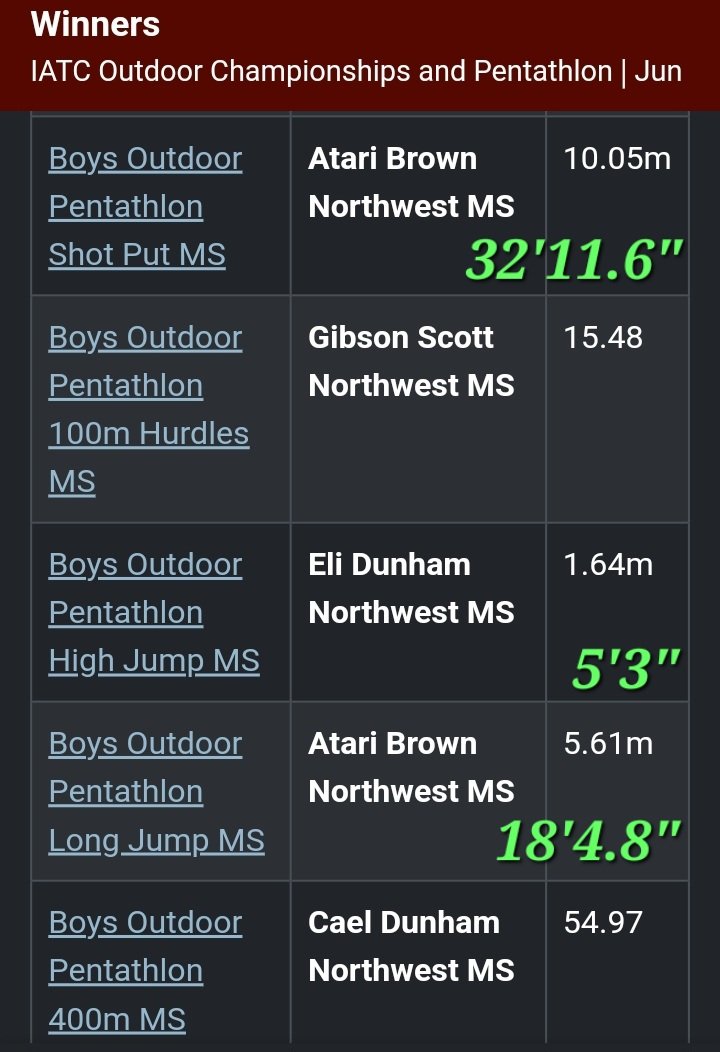 Coach Koffron 🍀 tweet media