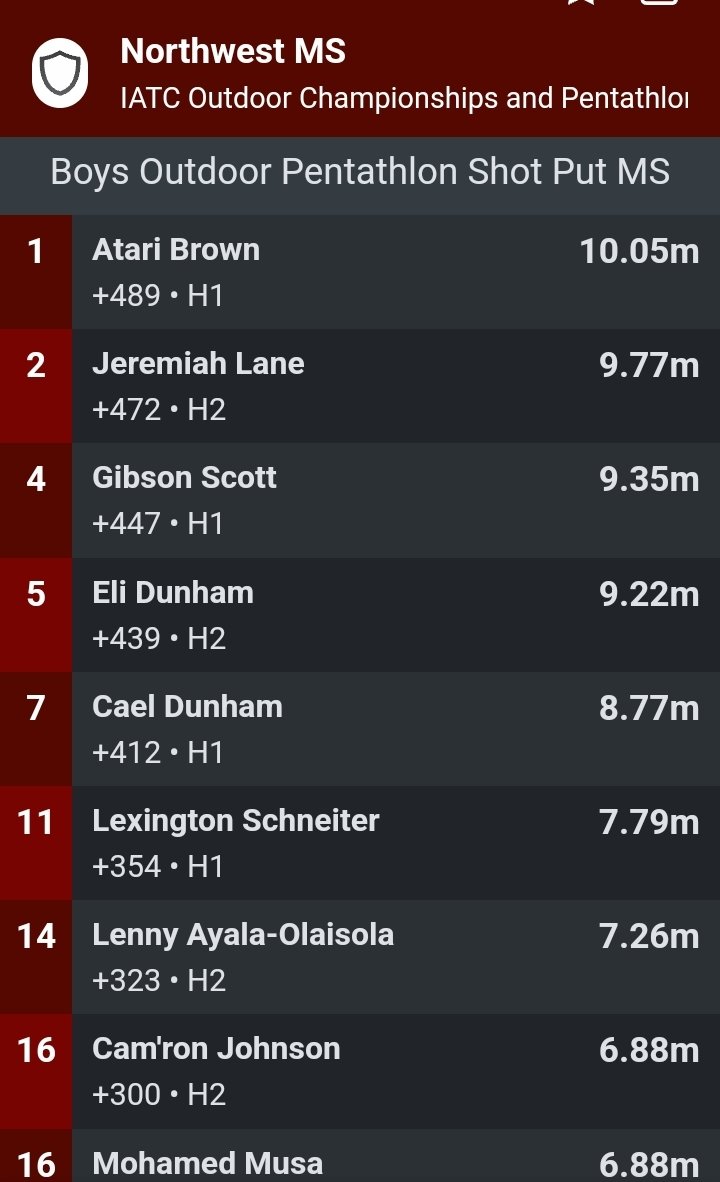 Coach Koffron 🍀 tweet media