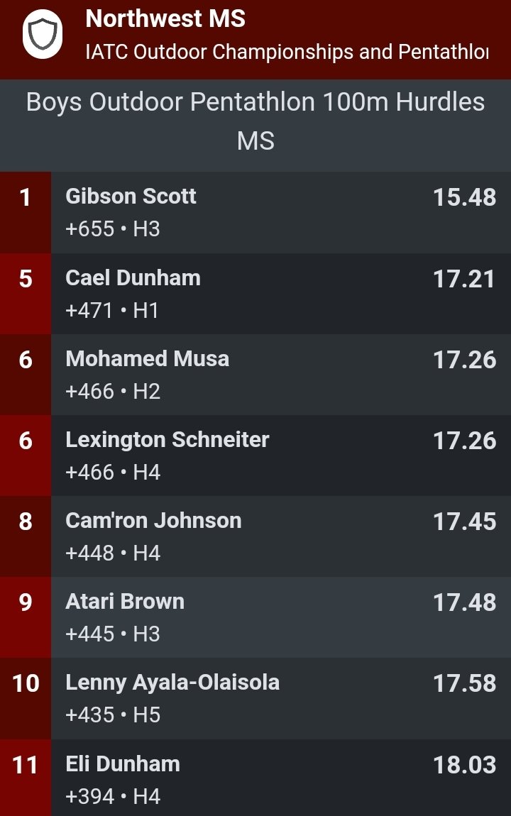 Coach Koffron 🍀 tweet media