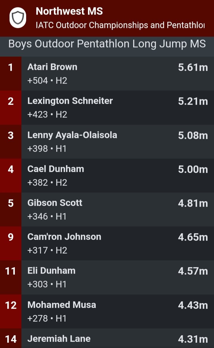 Coach Koffron 🍀 tweet media