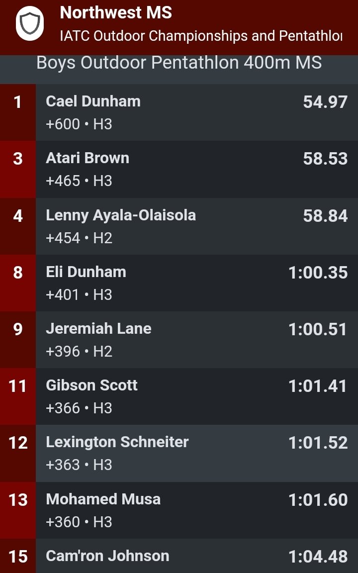 Coach Koffron 🍀 tweet media