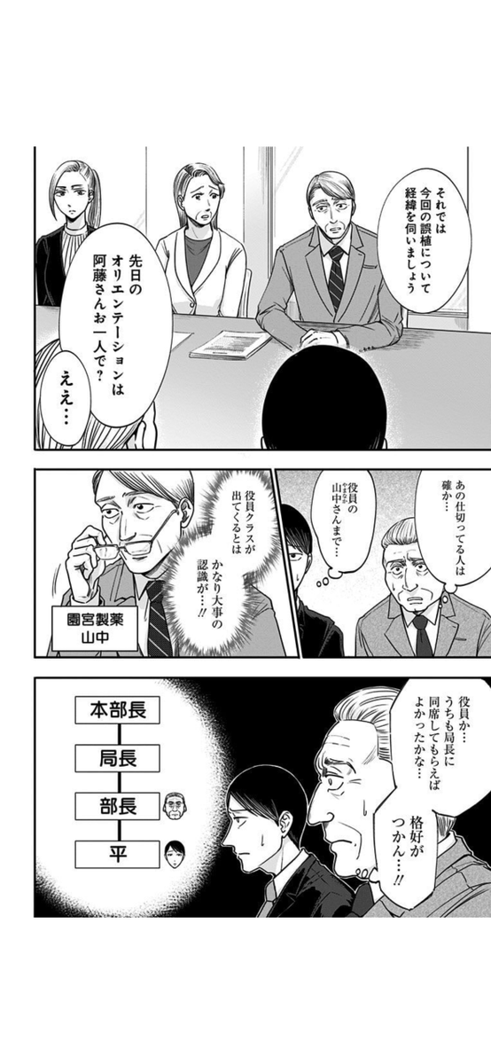 窓際おじさんに教わった人生ゲーム(5/14) 