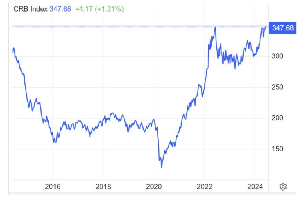 BroncoNation tweet media